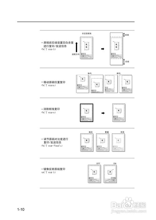 sii lp 1010 mf和lp 1010l mf網絡多功能工程打印機使用指南 優化網絡工程打印體驗