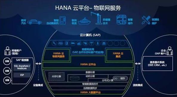 解讀工業4.0與中國制造2025:云端掌控之爭的前沿透視