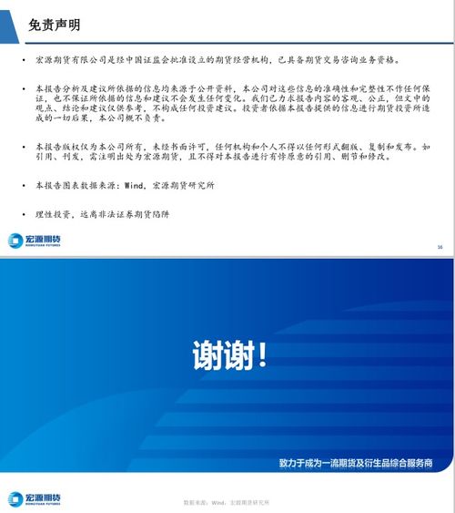 股指周報(bào) 市場(chǎng)震蕩整理，政策預(yù)期支撐結(jié)構(gòu)行情